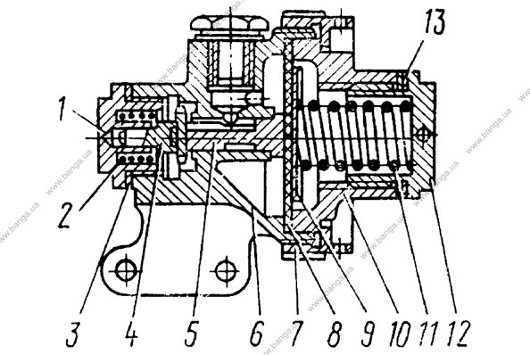 ­Редукционный клапан КамАЗ-5320, -55102, -55111