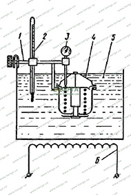 Схема установки для для проверки термостатов КамАЗ-740
