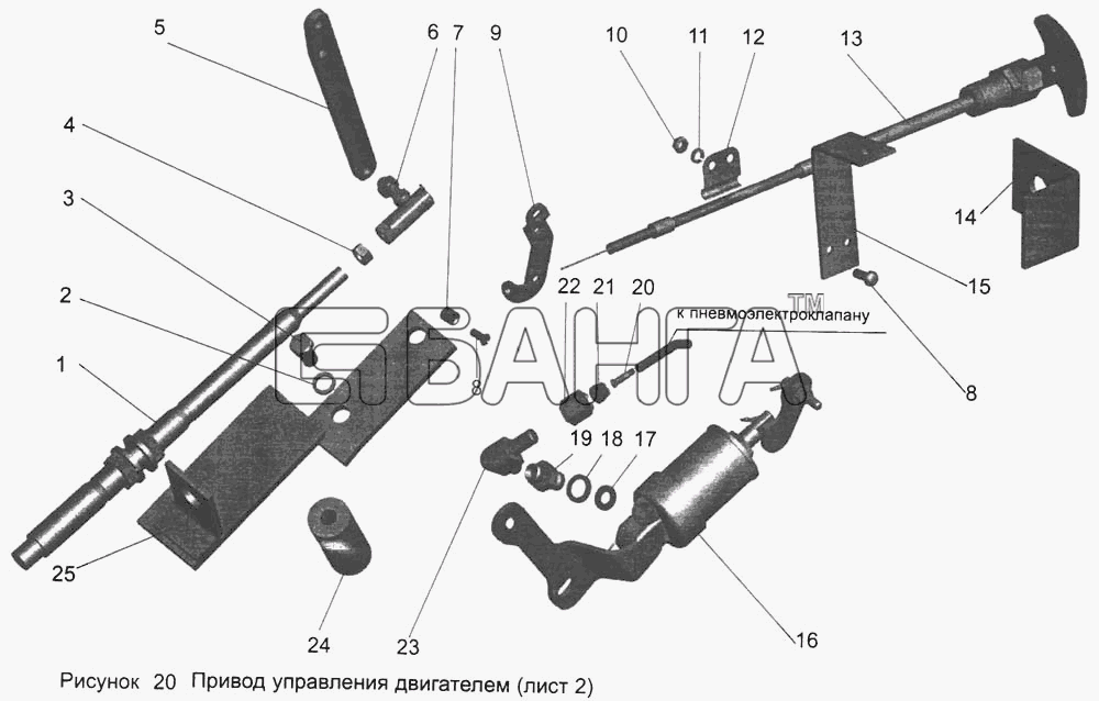 АМАЗ МАЗ-103 Схема Привод управления двигателем (лист 2) banga.ua