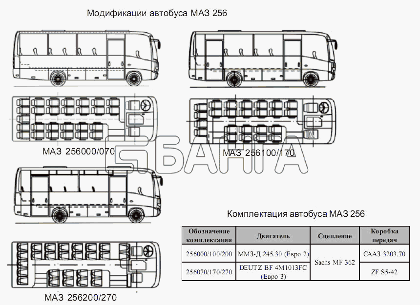 АМАЗ МАЗ-256 (вариант) Схема Модификация автобуса МАЗ 256 banga.ua