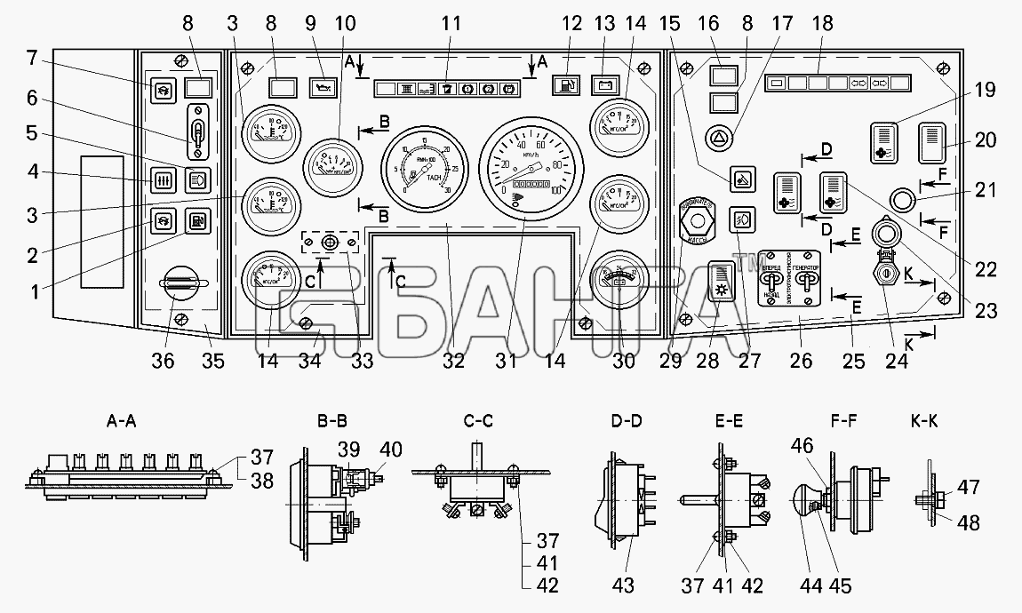 БелАЗ БелАЗ-7513 Схема Панель приборов самосвала БелАЗ-75132-147