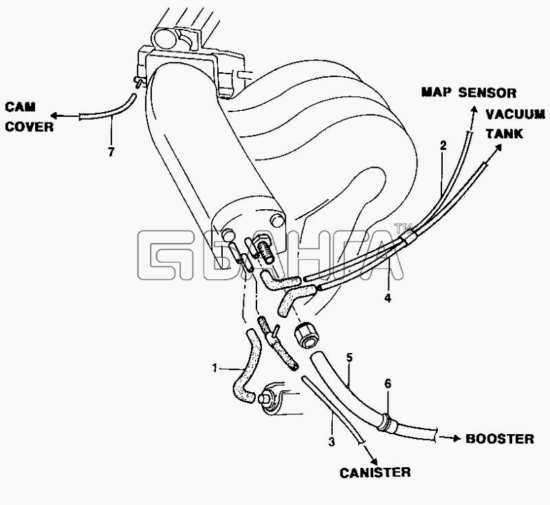 Daewoo Espero Схема Вакуумная система (1.5 DOHC)-106 banga.ua