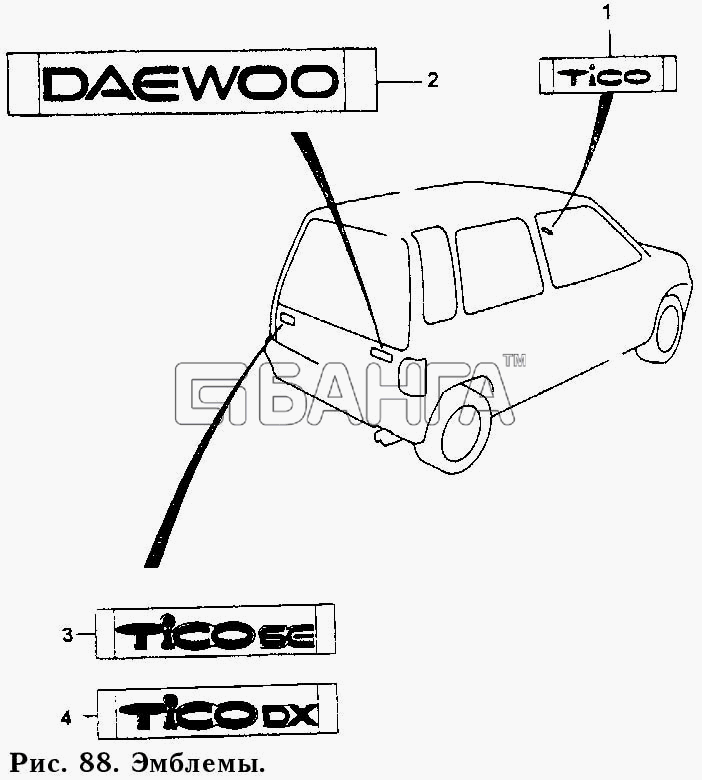 Daewoo Tico Схема Эмблемы-42 banga.ua