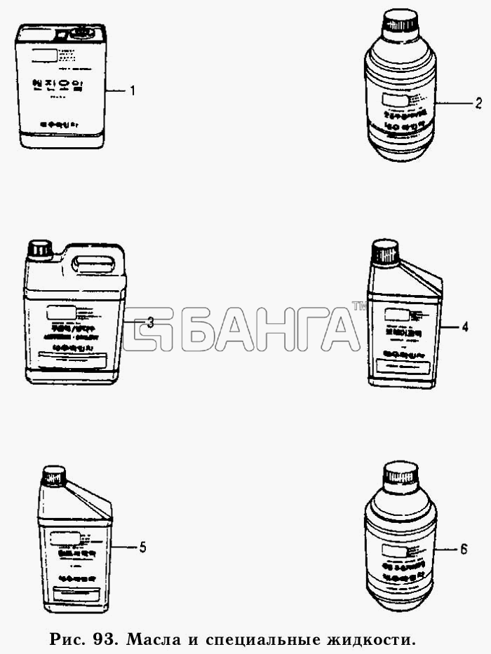 Daewoo Tico Схема Масла и специальные жидкости-125 banga.ua