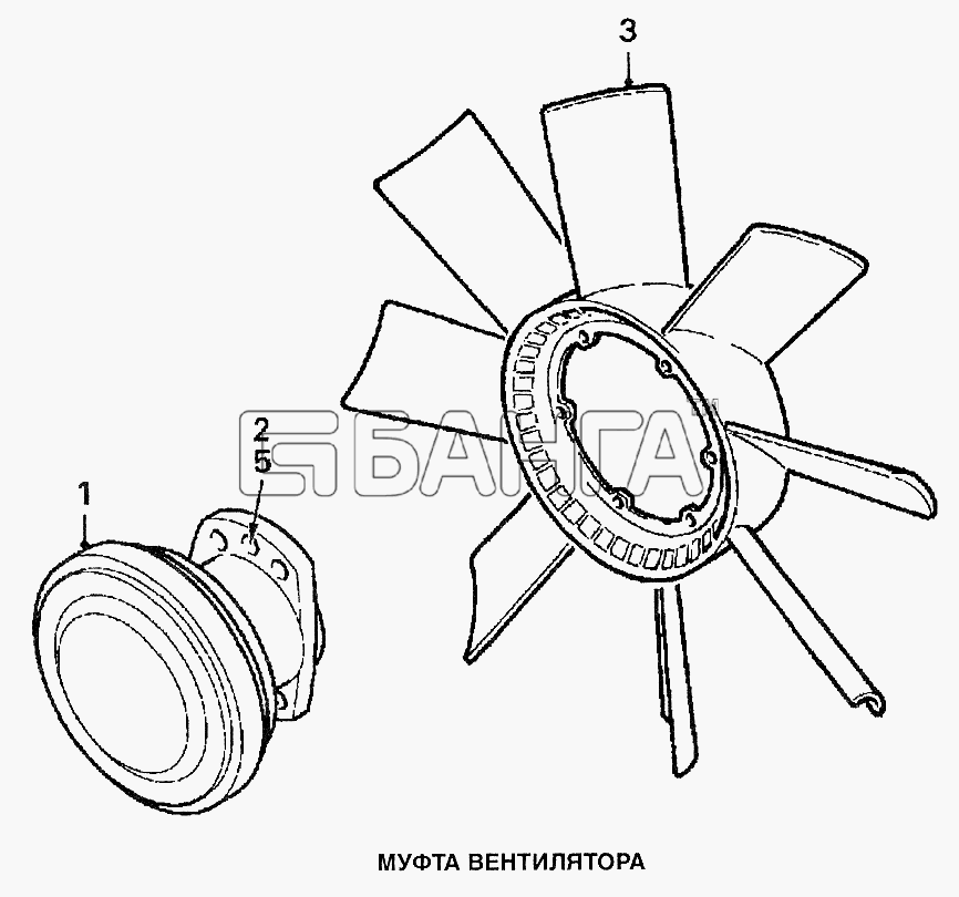 DAF 95XF Схема Муфта вентилятора-36 banga.ua