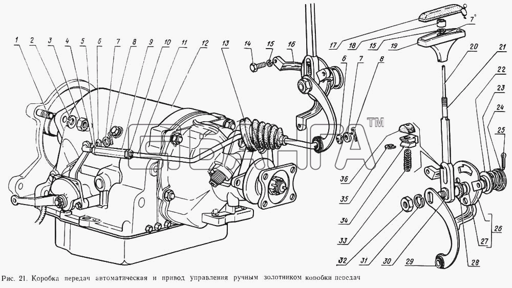 ГАЗ ГАЗ-14 (Чайка) Схема Коробка передач автоматическая и привод