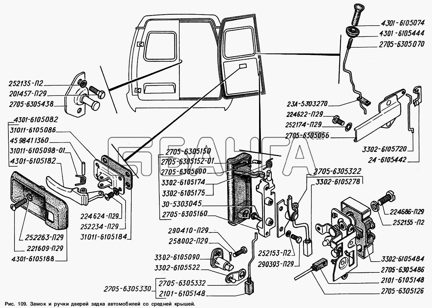 ГАЗ ГАЗ-2217 (Соболь) Схема Замок и ручки дверей задка автомобилей со