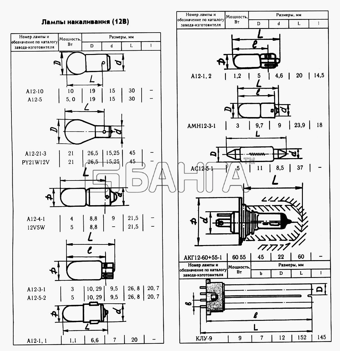 ГАЗ ГАЗ-2217 (Соболь) Схема Лампы накаливания (12В)-175 banga.ua