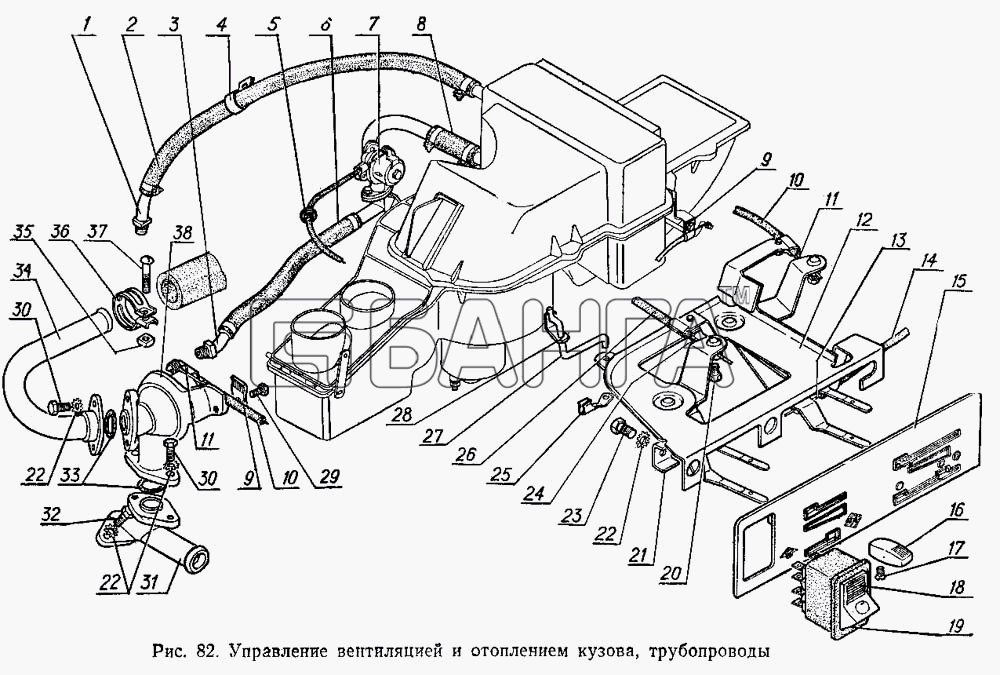 ГАЗ ГАЗ-3102 Схема Управление вентиляцией и отоплением кузова banga.ua