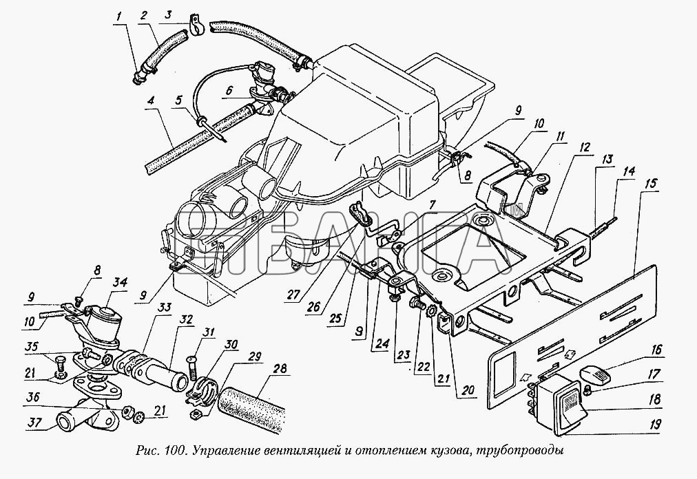 ГАЗ ГАЗ-31029 Схема Управление вентиляцией и отоплением кузова