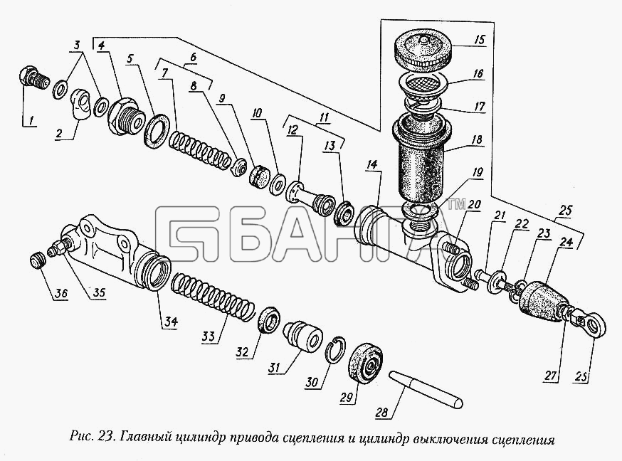 ГАЗ ГАЗ-31029 Схема Главный цилиндр привода сцепления и цилиндр