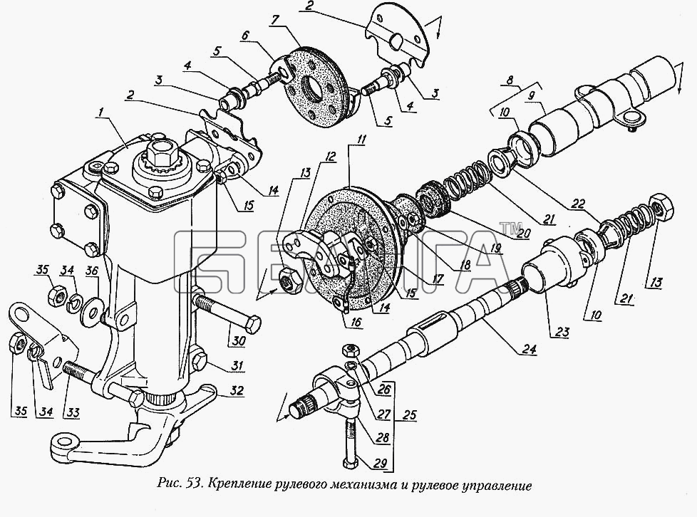 ГАЗ ГАЗ-31029 Схема Крепление рулевого механизма и рулевое banga.ua