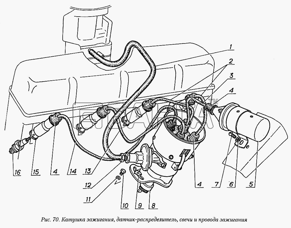 ГАЗ ГАЗ-31029 Схема Катушка зажигания датчик-распределитель banga.ua