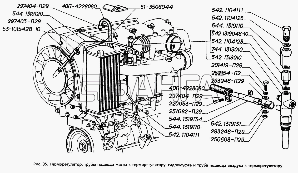 ГАЗ ГАЗ-3306 Схема Терморегулятор трубы подвода масла к banga.ua