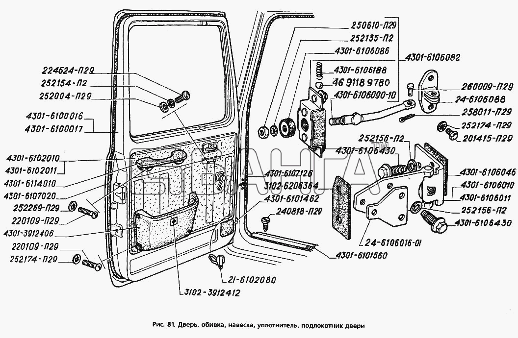 ГАЗ ГАЗ-3306 Схема Дверь обивка навеска уплотнитель подлокотник