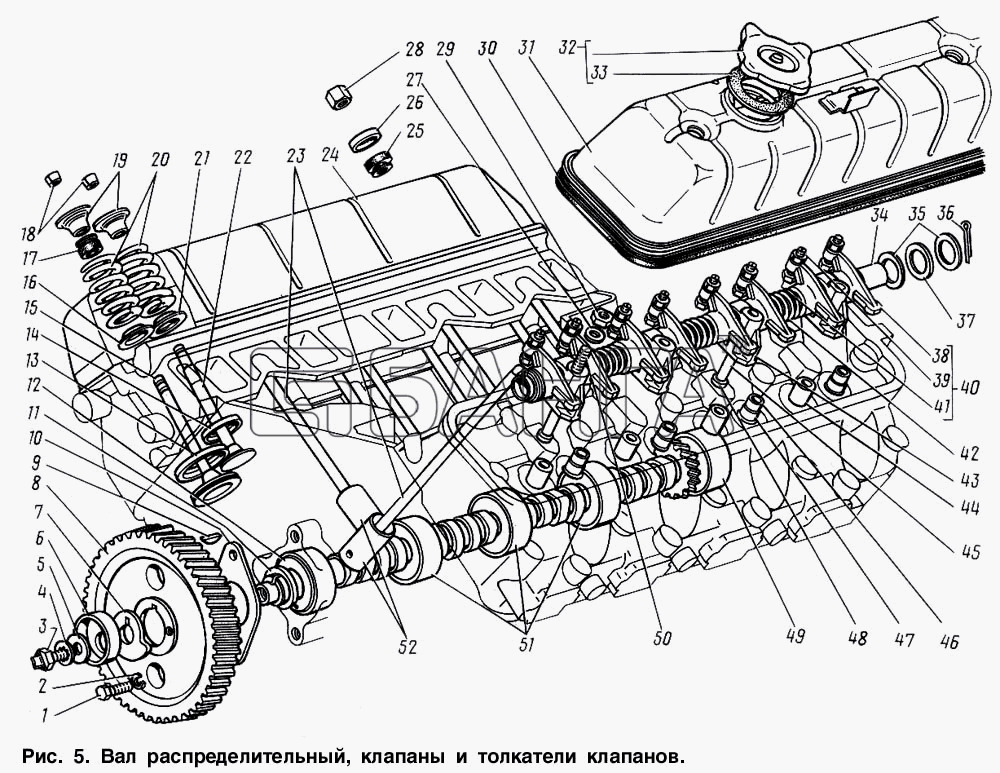 ГАЗ ГАЗ-3307 Схема Вал распределительный клапаны и толкатели banga.ua