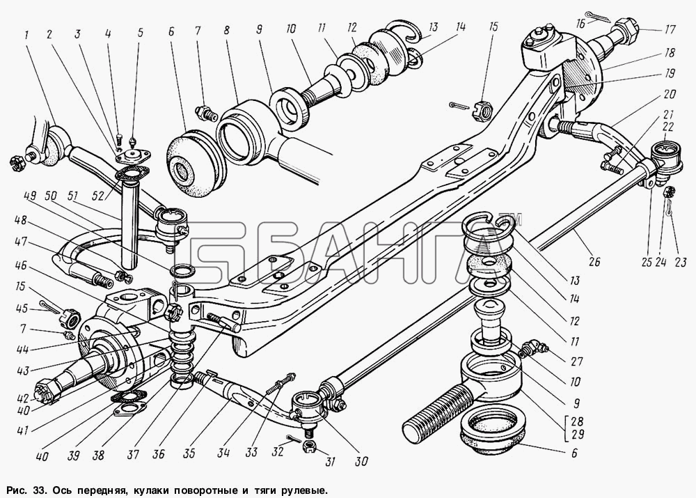 ГАЗ ГАЗ-3307 Схема Ось передняя кулаки поворотные и тяги banga.ua