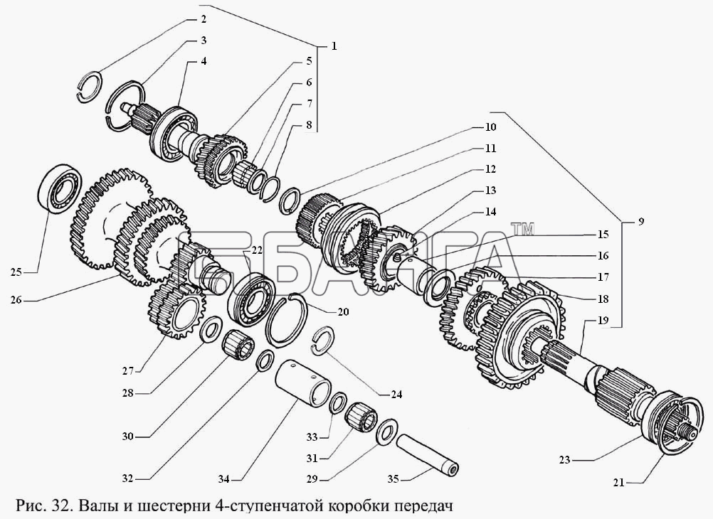 ГАЗ ГАЗ-3308 Схема Валы и шестерни 4-ступенчатой коробки banga.ua