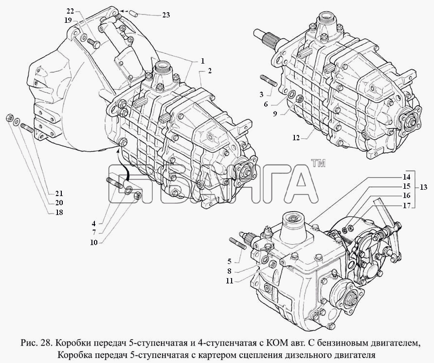 ГАЗ ГАЗ-3308 Схема Коробка передач 5-ступенчатая и banga.ua