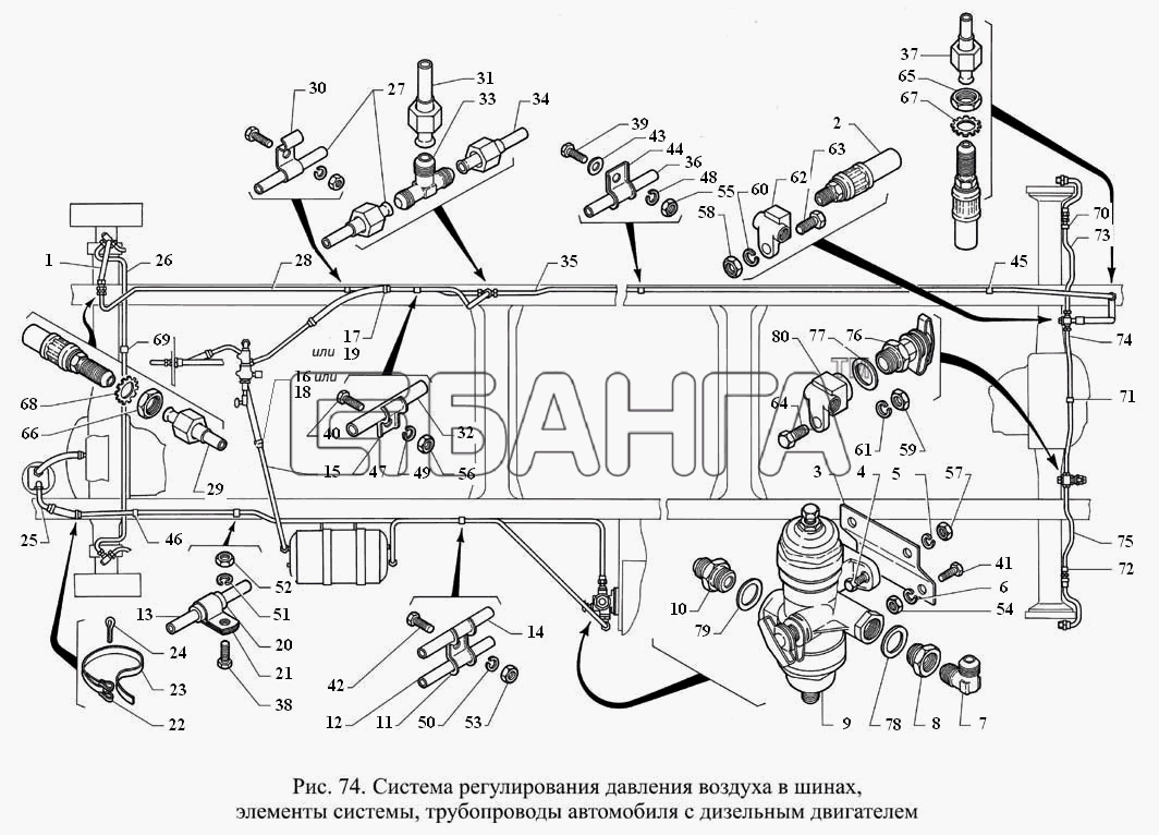 ГАЗ ГАЗ-3308 Схема Система регулирования давления воздуха в banga.ua