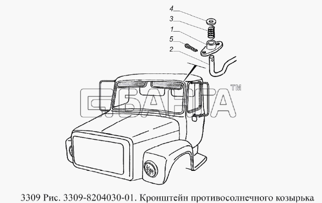 Диагностика газ 3309 евро 4