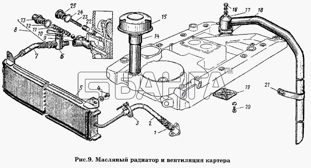 ГАЗ ГАЗ-53 А Схема Масляный радиатор и вентиляция картера-30 banga.ua