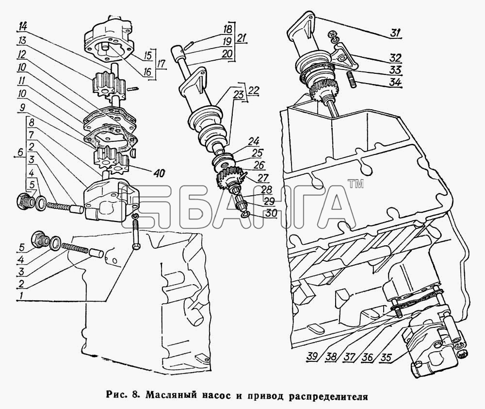 ГАЗ ГАЗ-66 (Каталог 1983 г.) Схема Масляный насос и привод