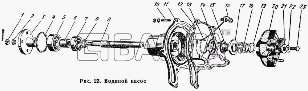 ГАЗ ГАЗ-66 (Каталог 1983 г.) Схема Насос водяной-49 banga.ua