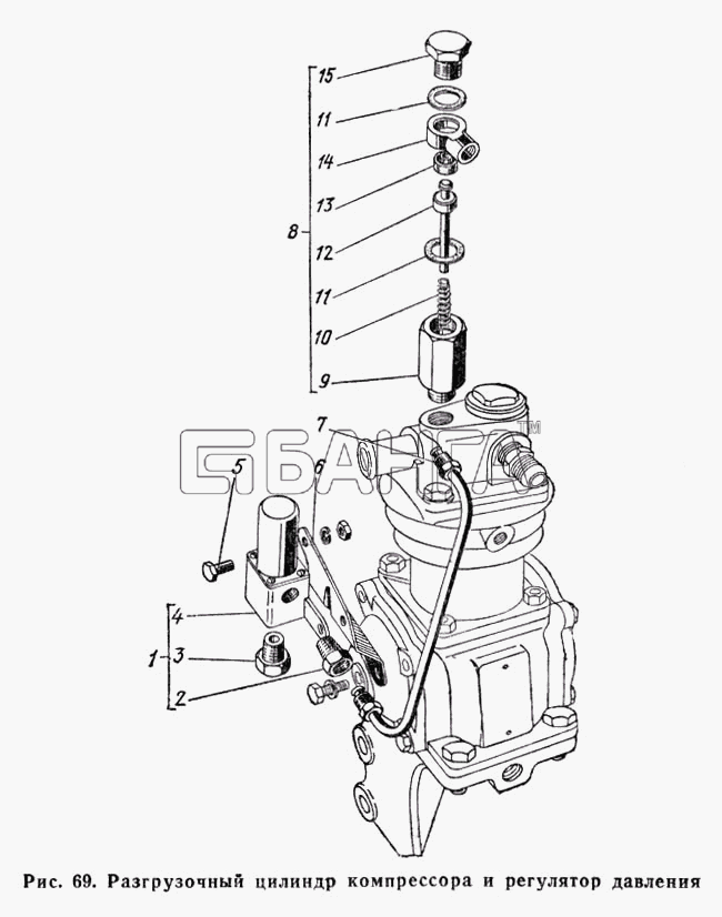 ГАЗ ГАЗ-66 (Каталог 1983 г.) Схема Разгрузочный цилиндр компрессора и