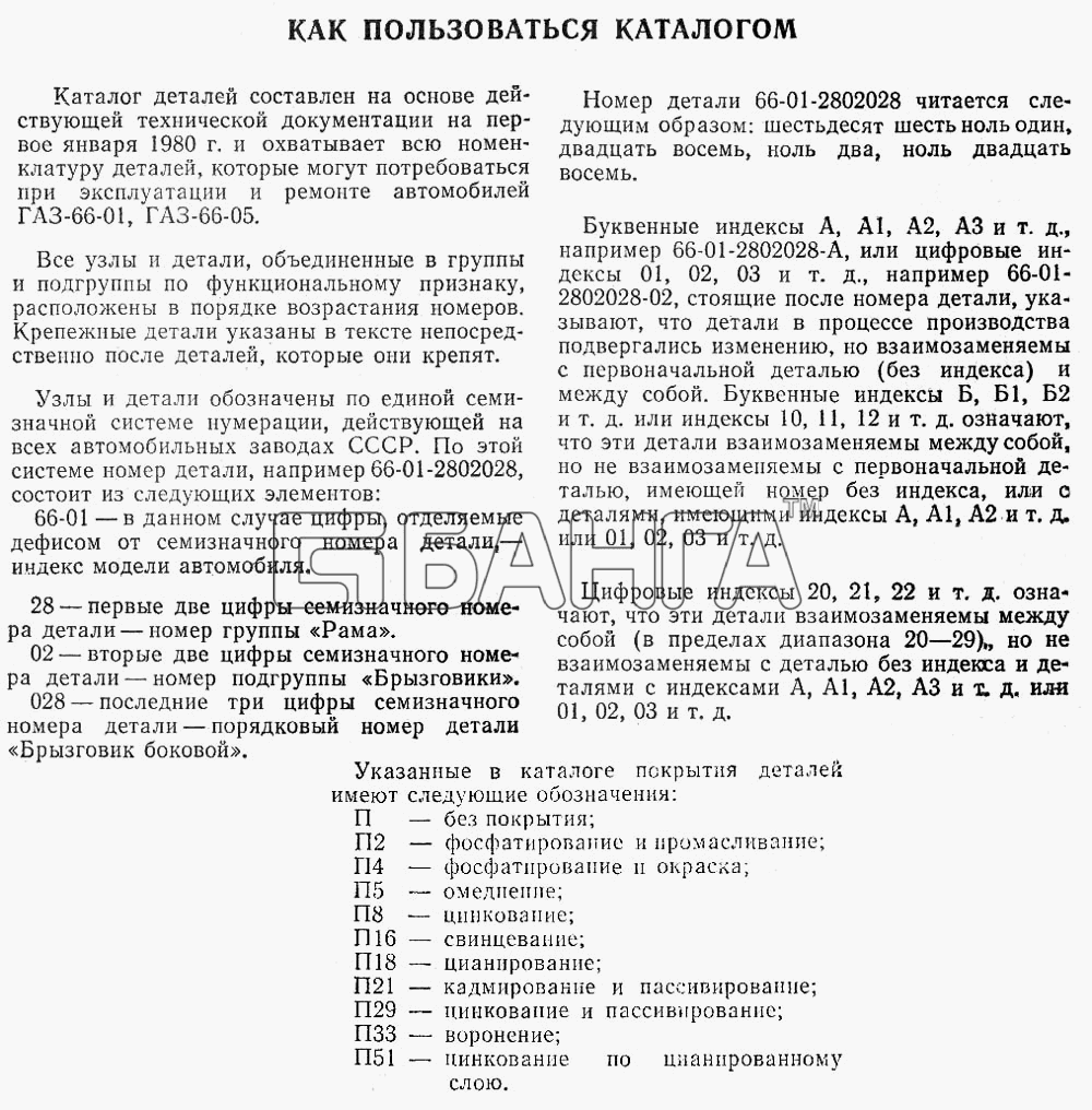 ГАЗ ГАЗ-66 (Каталог 1983 г.) Схема Как пользоваться каталогом banga.ua