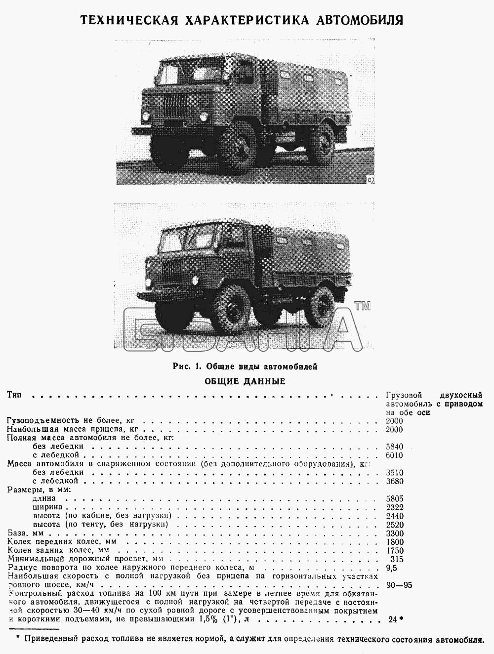ГАЗ ГАЗ-66 (Каталог 1983 г.) Схема Лист 1 banga.ua