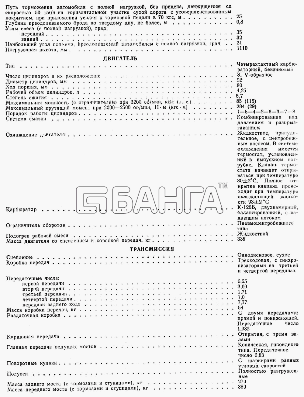 ГАЗ ГАЗ-66 (Каталог 1983 г.) Схема Лист 2 banga.ua