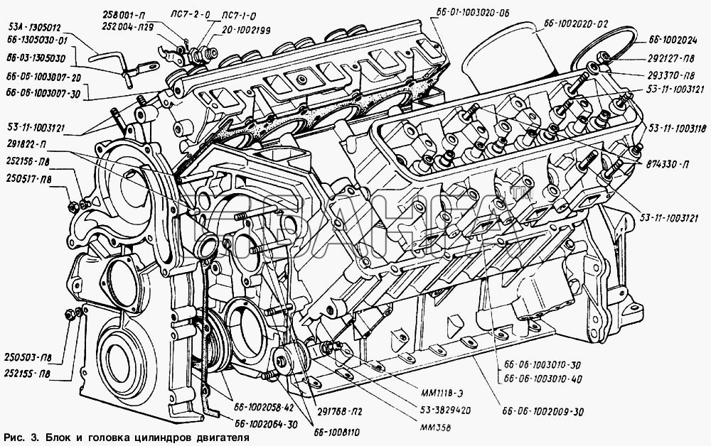 ГАЗ ГАЗ-66 (Каталог 1996 г.) Схема Блок и головка цилиндров