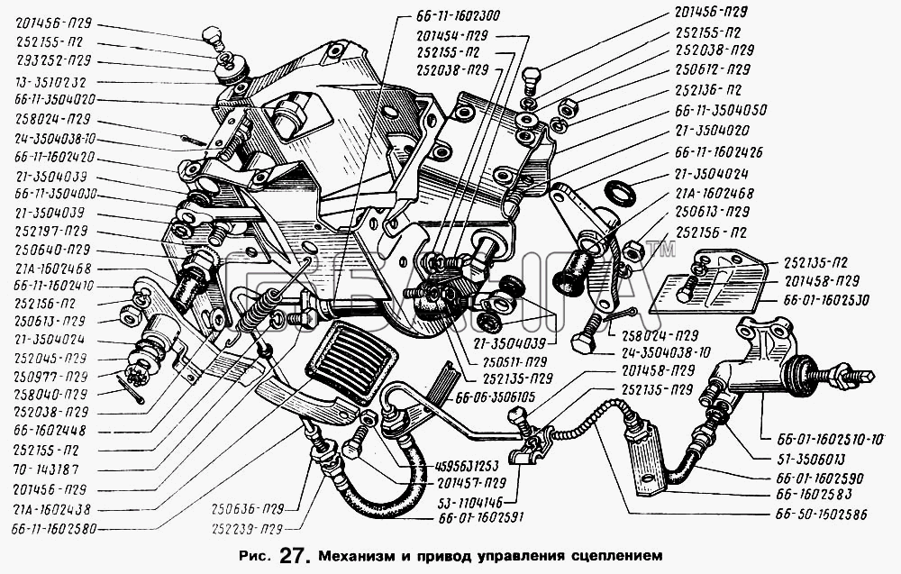 ГАЗ ГАЗ-66 (Каталог 1996 г.) Схема Механизм и привод управления