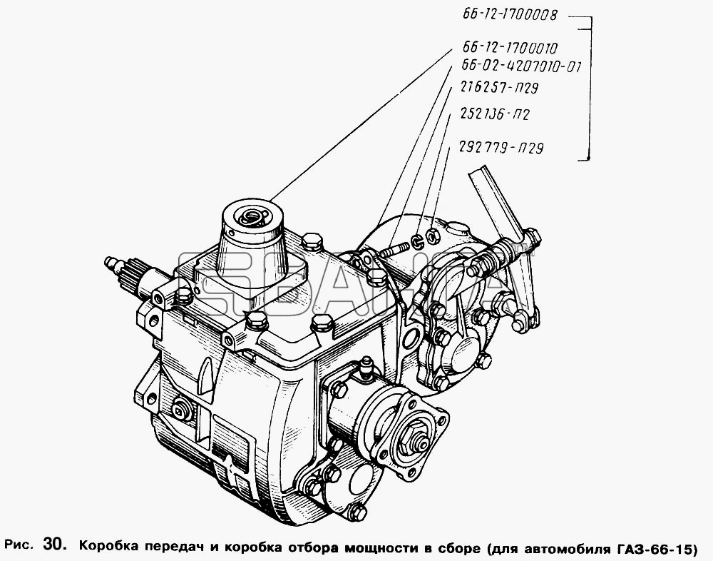 ГАЗ ГАЗ-66 (Каталог 1996 г.) Схема Коробка передач и коробка отбора