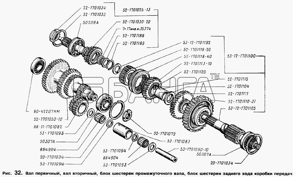 ГАЗ ГАЗ-66 (Каталог 1996 г.) Схема Вал первичный вал вторичный блок