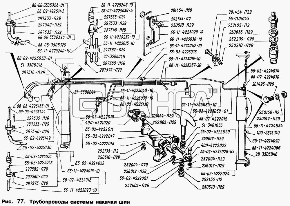 ГАЗ ГАЗ-66 (Каталог 1996 г.) Схема Трубопроводы системы накачки шин-92