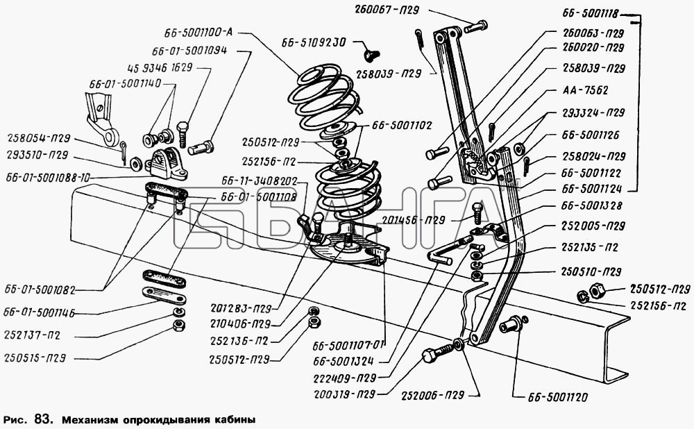 ГАЗ ГАЗ-66 (Каталог 1996 г.) Схема Механизм опрокидывания кабины-3