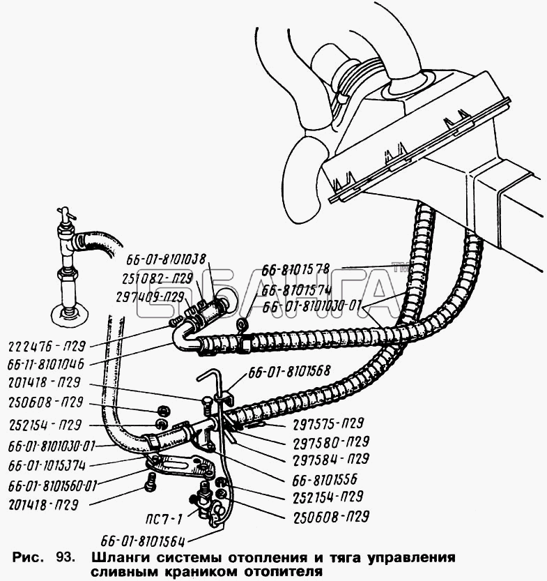 ГАЗ ГАЗ-66 (Каталог 1996 г.) Схема Шланги системы отопления и тяга