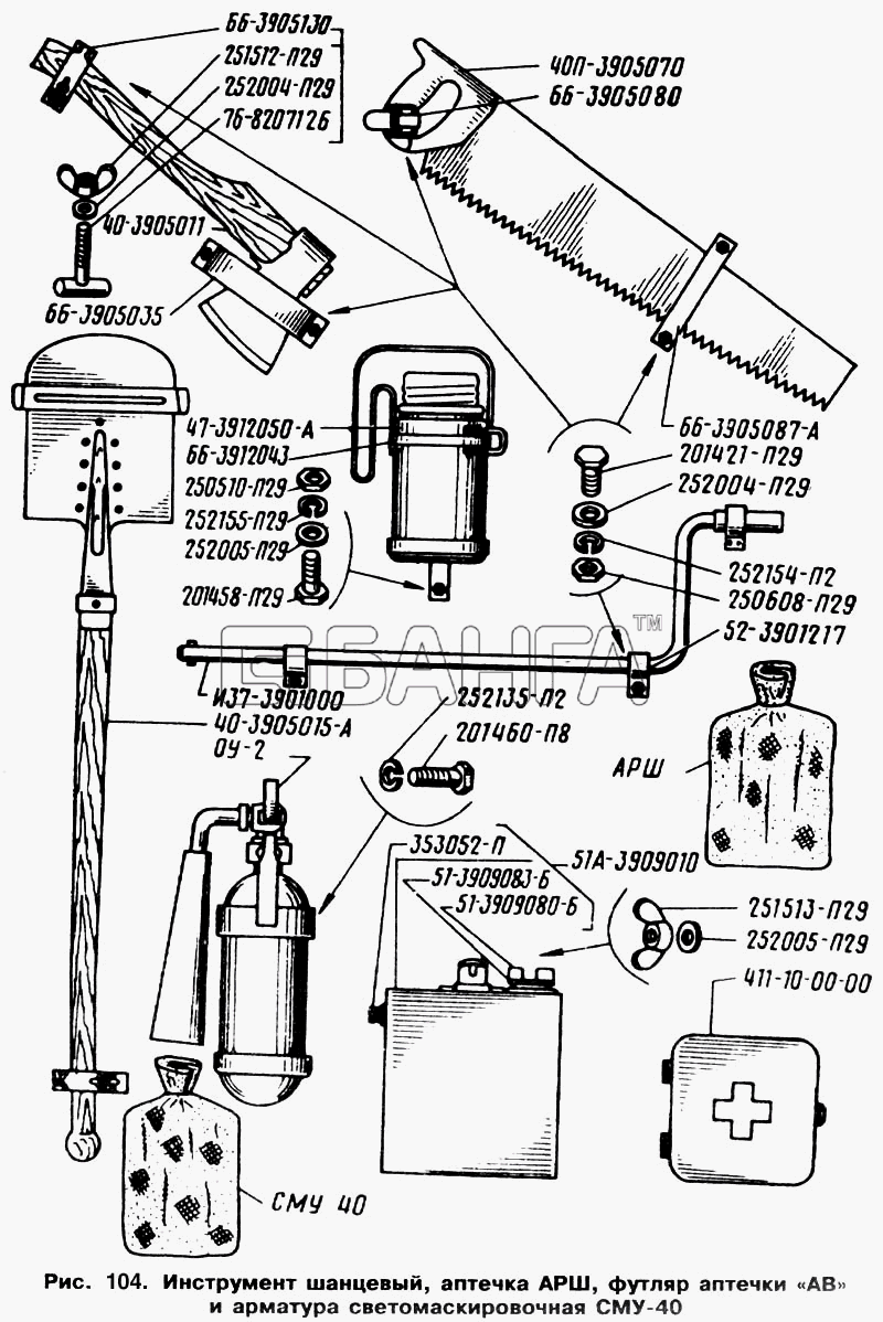 ГАЗ ГАЗ-66 (Каталог 1996 г.) Схема Инструмент шанцевый аптечка АРШ