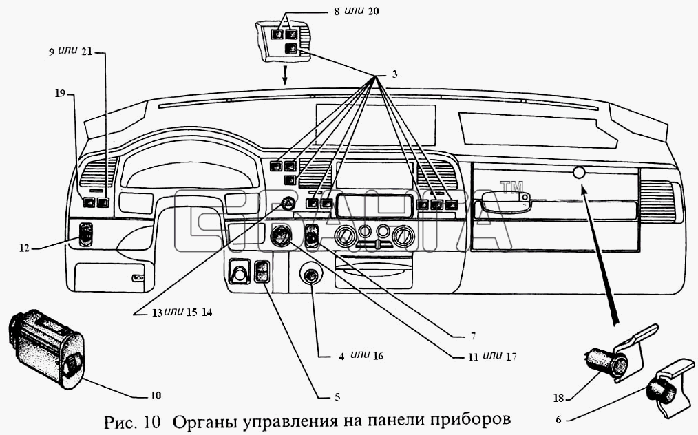 ГАЗ ГАЗель Соболь (2003) Схема Органы управления на панели приборов-29