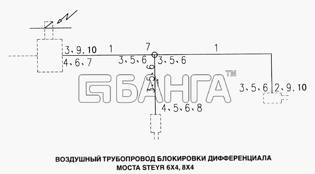 HOWO Howo Схема Воздушный трубопровод блокировки banga.ua