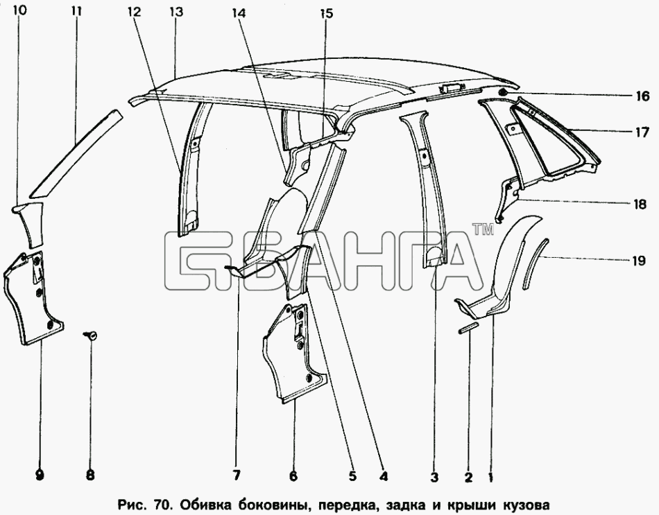 ИЖ ИЖ 2126 Схема Обивка боковины передка задка и крыши banga.ua