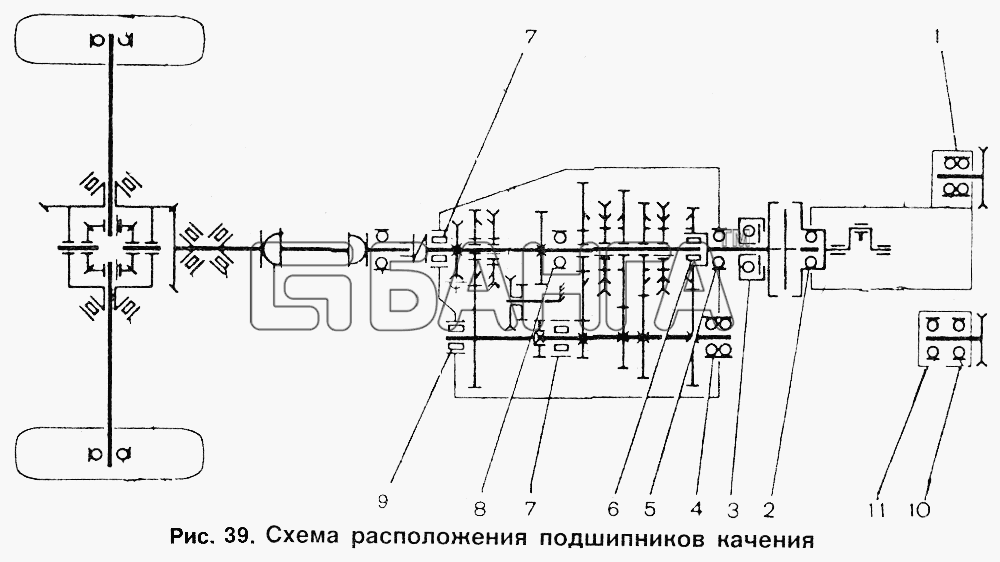 ИЖ ИЖ 2717 Схема Схема расположения подшипников качения для banga.ua