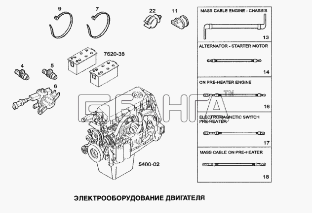 IVECO Stralis Схема Электрооборудование двигателя-169 banga.ua