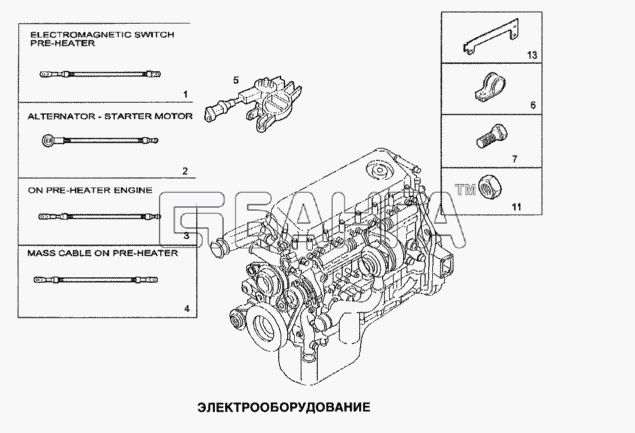 IVECO Stralis Схема Электрооборудование-173 banga.ua