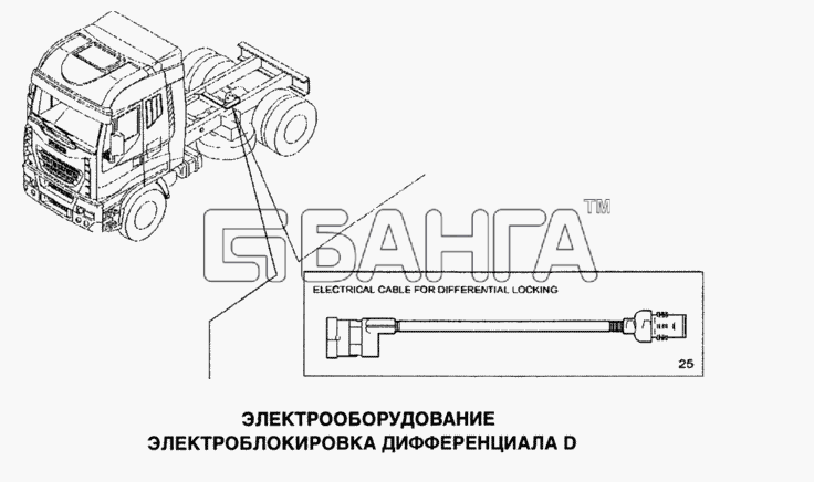 IVECO Stralis Схема Электрооборудование электроблокировка banga.ua