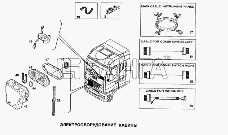 IVECO Stralis Схема Электрооборудование кабины-192 banga.ua