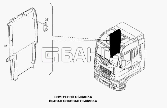 IVECO Stralis Схема Внутренняя обшивка правая-225 banga.ua