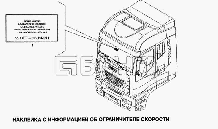 IVECO Stralis Схема Наклейка с информацией об ограничителе banga.ua